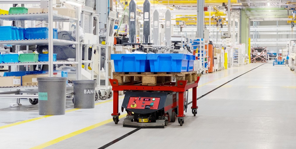 Warehouse automatisering